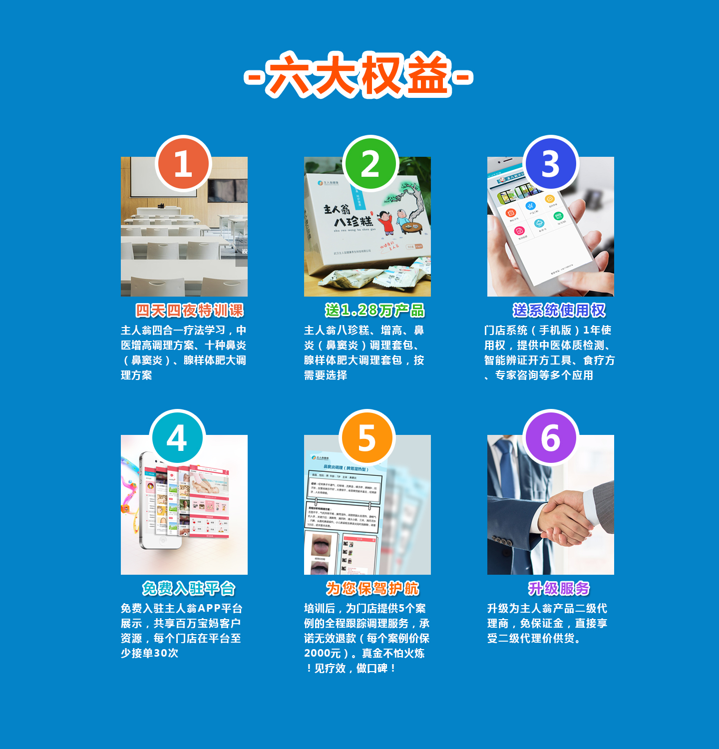 六大权益-蓝色.jpg