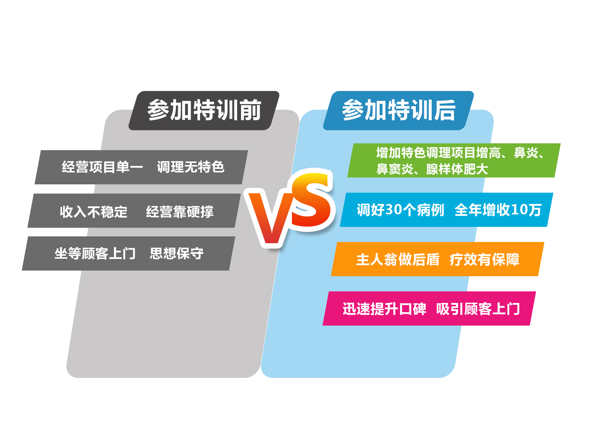 开店前后.jpg